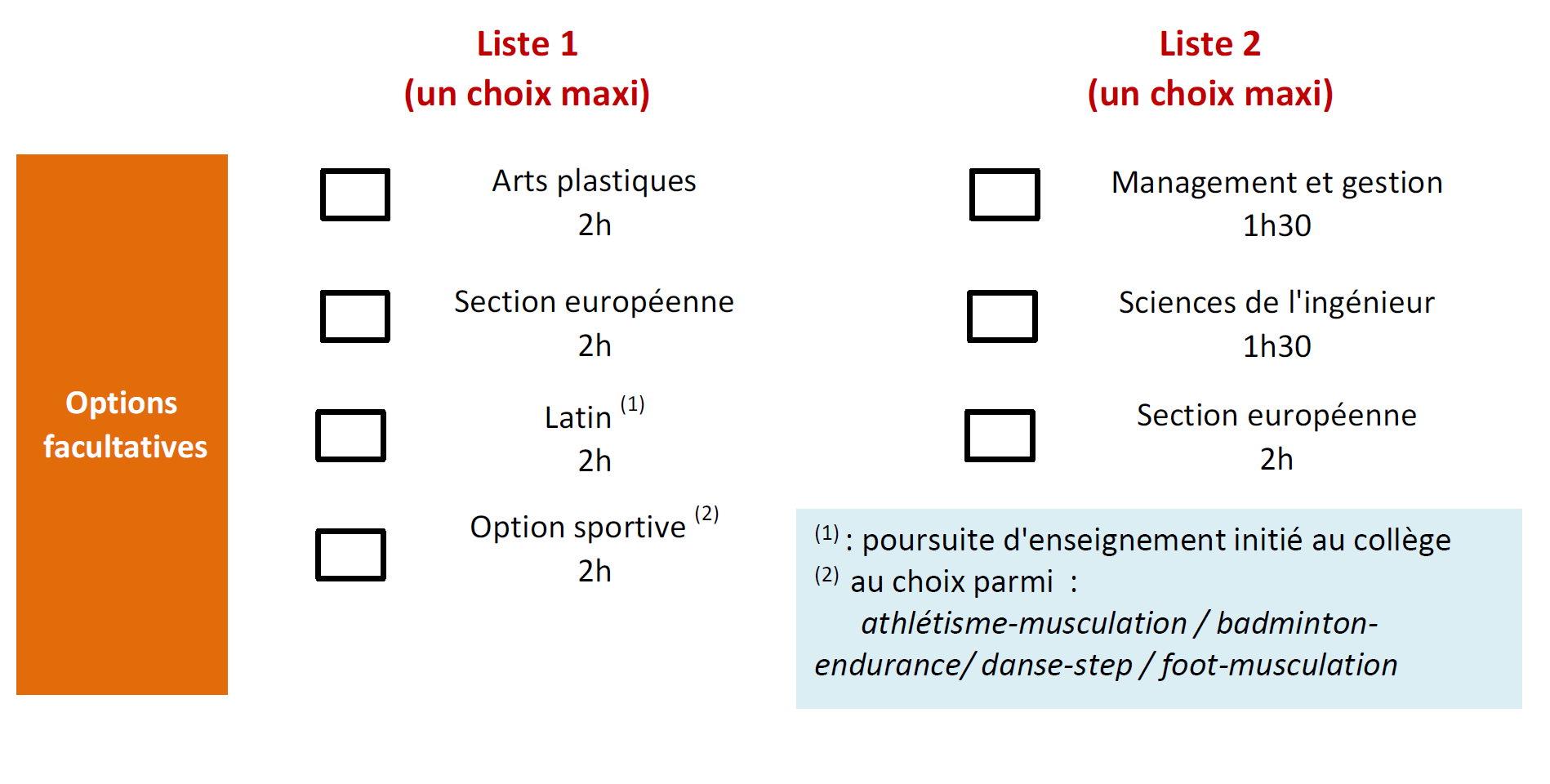options%202de options%202de